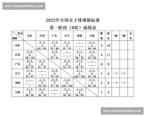 今天中国女排比赛安排及赛事时间详解
