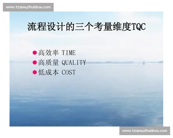 以比赛模板图为基础,探讨如何提升赛事组织效率与参赛者体验的策略与方法 以比赛模板图为基础,探讨如何提升赛事组织效率与参赛者体验的策略与方法