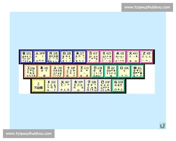 全国五笔打字大赛：挑战极限速度与精准，展现键盘艺术与智慧风采