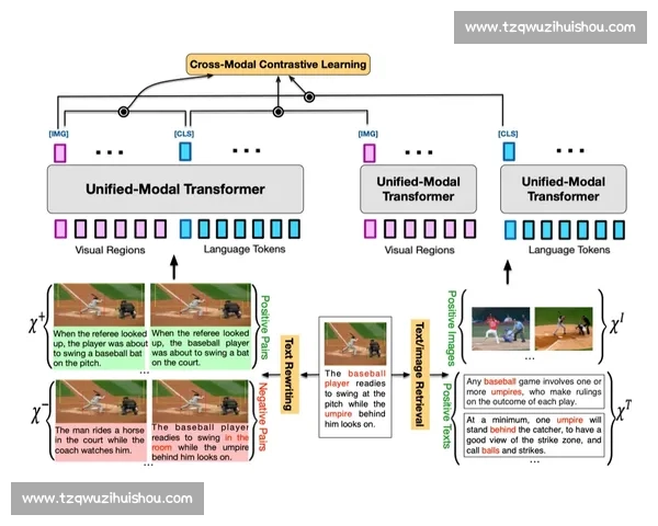 全方位解析泳游比赛策略与训练技巧 提升竞技水平的关键因素 全方位解析泳游比赛策略与训练技巧 提升竞技水平的关键因素