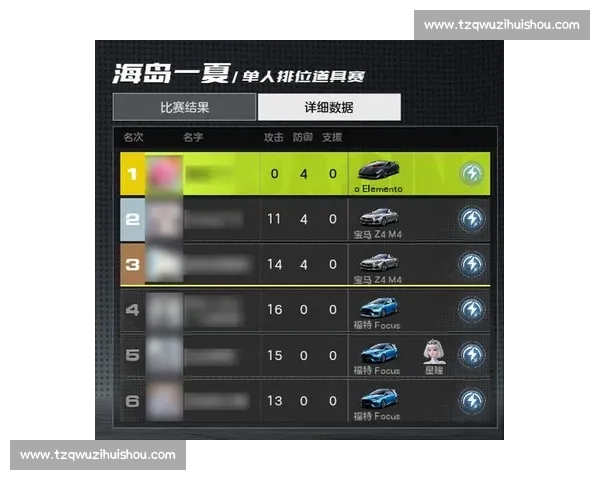 全球手游竞技风云激战 开启国际比赛新纪元 争霸赛热力来袭