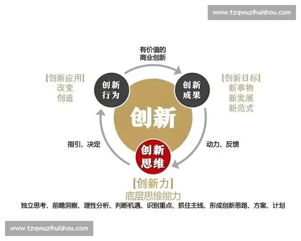 品牌策划比赛：创新理念与市场洞察的完美碰撞挑战赛