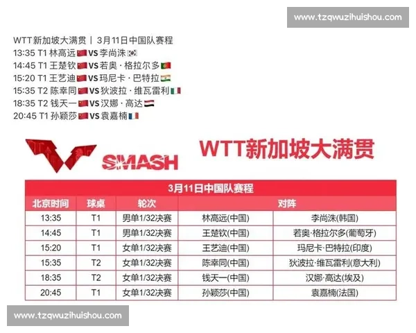 女乒激烈对决赛程揭晓精彩赛事时间安排全解析