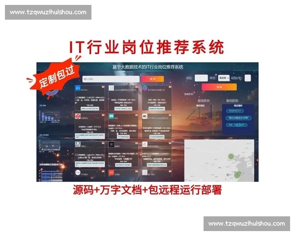 基于深度学习技术的推荐算法优化与应用挑战赛方案设计与实践