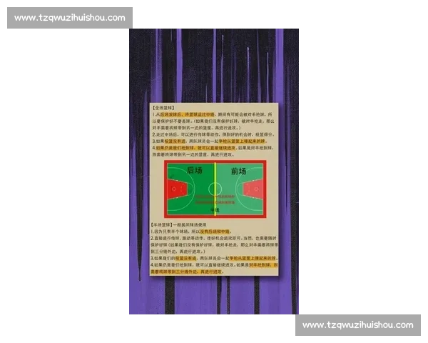 国际篮球比赛最新规则解读与实施变化分析 国际篮球比赛最新规则解读与实施变化分析