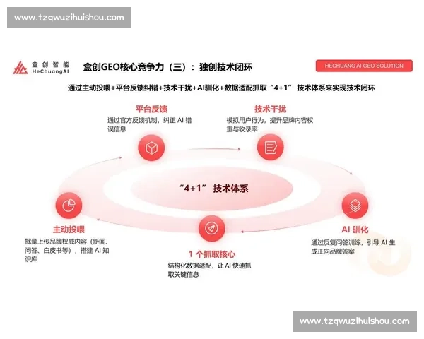 企业关键词优化策略提升搜索排名与流量增长的实用方法