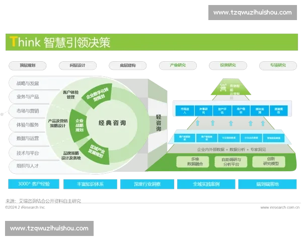 企业转化率提升的核心策略与数字化营销全链路优化实践指南深度解析