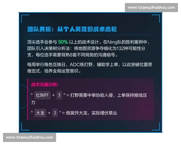 掌握核心电竞走位技巧提升操作意识与生存能力